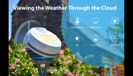 Crowdsource the Weather with BloomSky