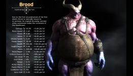 Deadbreed Heroes Guide