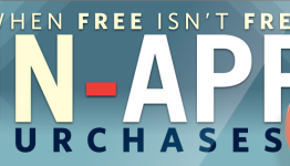 In-App Purchases Infographic