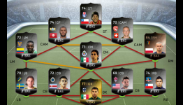FIFA Ultimate Team Team of the Week (TOTW) – July 30th