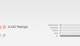 Facebook Messenger Is No. 1 in App Store, Has One-Star Rating
