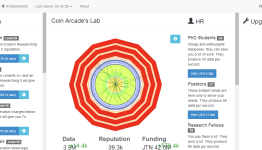 CERN Students Create Cookie Clicker Clone, ‘Particle Clicker’