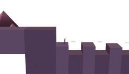 Metrico Lacks the Charm of Games Like Thomas Was Alone and The Stanley Parable