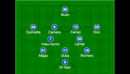 CD FAS vs. Montreal Impact | CONCACAF Champions League Match Preview