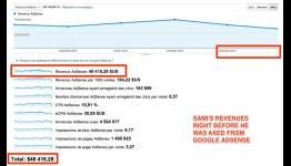 This 19-Year-Old Lost $46,000 Because Google Says He Didn’t Follow Their Rules