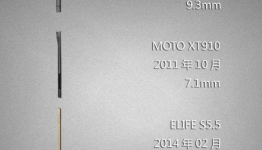 Gionee again teases world’s slimmest phone, thinner than Gionee S5.5