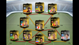 FIFA Ultimate Team Team of the Week (TOTW) – September 3rd