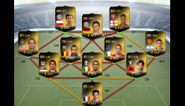 FIFA Ultimate Team Team of the Week (TOTW) – September 10th