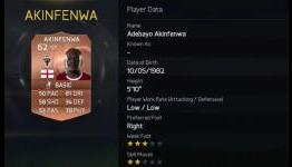 Here are FIFA 15’s Top 10 Strong and Physical Players