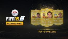 FIFA 15 Top 10 Passers List