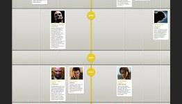 Square Enix Puts Up Eidos Anthology Infographic And Huge Steam Sale