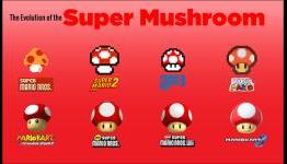 Mario’s Super Mushrooms: Evolved