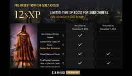 SWTOR Lowdown: New Expansion, Disciplines and More!