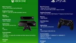 Dragon Age: Inquisition Will Run at 1080p on PS4, 900p on Xbox One