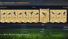 FIFA 15 Ultimate Team Chemistry Styles