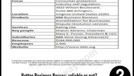 Better Business Bureau Take Self-Governance Seriously