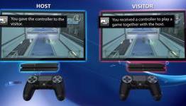 PS4 Share Play is a Return to Truly Social Gaming for the Internet Era