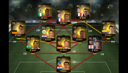 FIFA Ultimate Team Team of the Week (TOTW) – November 5th