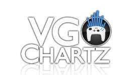 UK Weekly Chart, Week Ending 01 Nov 2014