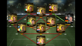 FIFA 15 Ultimate Team of the Week 9 – FUT 15 TOTW Nov 12th