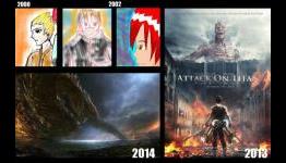In Ten Years, You Can Become an Incredible Artist