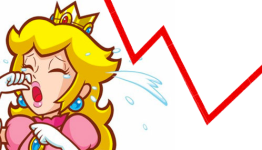 The Death of Nintendo Video Games & Consoles