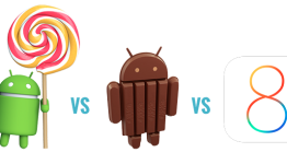 Android 5.0 Lollipop – First Results on App Robustness
