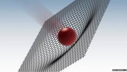 Graphene shows promise for bulletproof armour