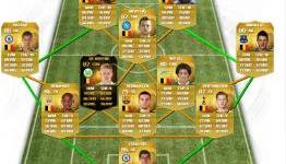 Best Possible 3-2-5 Squad Belgium Team in FIFA 15 Ultimate Team