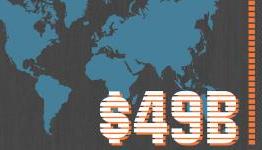 2014 Digital Games Year in Review