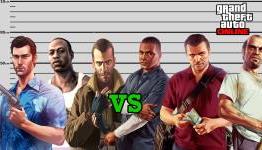 GTA V Online: How to fight against Michael, Franklin and Trevor