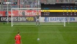 FIFA 15 Penalty Guide – Full Version