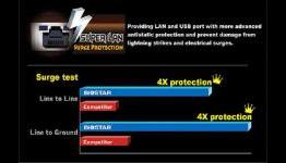 Biostar Motherboards to Incorporate Built-in LAN Protection from Lightning Strikes