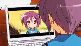 Do We Control Anime?