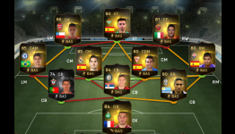 FIFA Ultimate Team Team of the Week (TOTW) – January 14th
