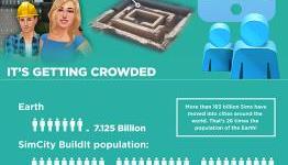 EA has released the SimCity BuildIt Infographic