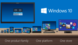 Windows 10 For Mobiles & Tablets
