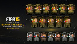 FIFA 15 Ultimate Team of the Week 21- Feb 4