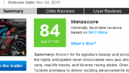 Do videogame review scores matter?