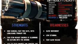 Secret Ponchos: New Outlaws & Maps Out Today, Massive Character Guide