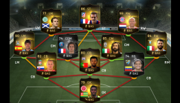FIFA Ultimate Team Team of the Week (TOTW) – February 25th