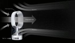 Dyson launches ‘revolutionary’ hi-tech humidifier to improve sleep and combat ageing
