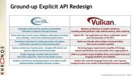 Khronos Group’s ‘Vulkan’ Low Level API and ‘OpenCL 2.’1 Platform Detailed