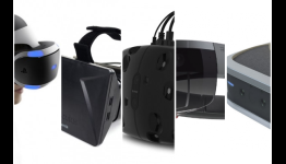 Virtual Reality in 2015 Overview