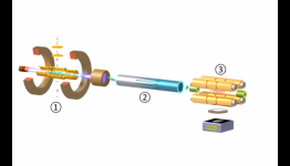 Frozen highly charged ions for highest precision spectroscopy