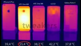 HTC One M9 Overheating Issue Caused By Snapdragon 810, Temperatures Reach 132 Degrees