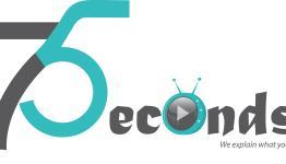 Animated Youtube Marketing Videos – 75seconds
