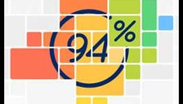 All 94% Game Answers
