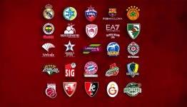 Euroleague 2K15 graphics update