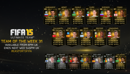 FIFA Ultimate Team Team of the Week (TOTW) – April 15th
